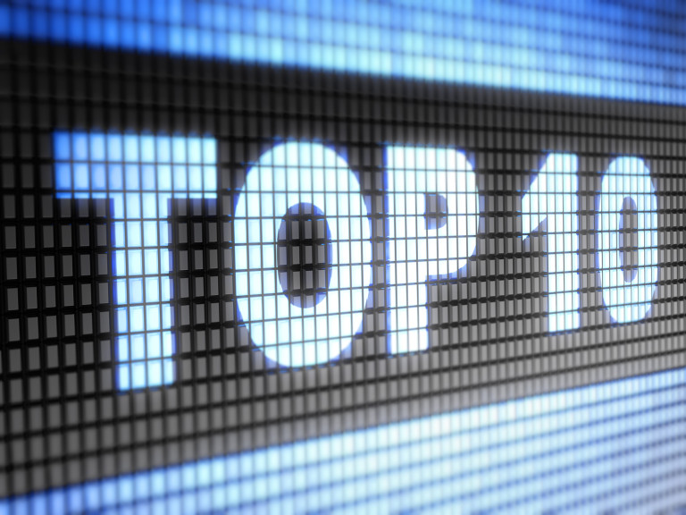 Epic Lists